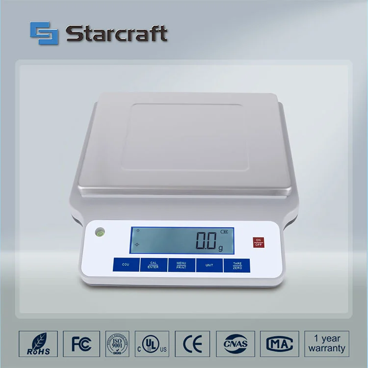 Perché una bilancia di precisione è essenziale per misurazioni accurate nei laboratori moderni?